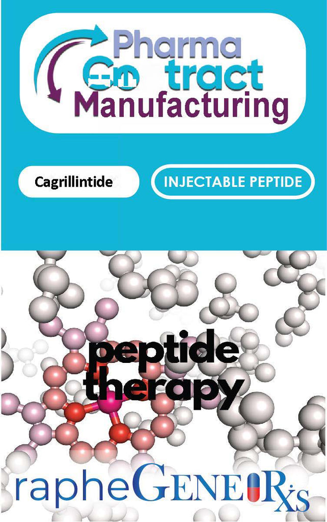 Cagrillintide-Semaglutide and Retatrutide Rapid Menopausal Fat Belly Size Reduction $398