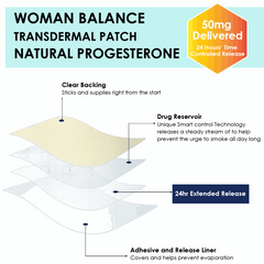 Private Label Hormone Replacement transdermal patch for women with natural progesterone, 50mg 24-hour controlled release, 14 count pack