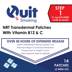 Smoking cessation transdermal patches with vitamin B12 and C for nicotine replacement therapy and holistic health support