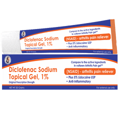 Research 1% Sodium Diclofenac topical gel and transdermal patches for arthritis pain relief with 5% Lidocaine and anti-inflammatory properties