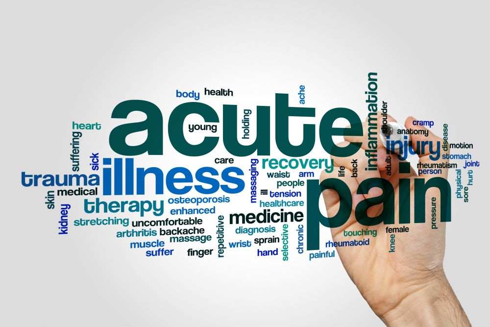 Hand holding marker with acute pain illness trauma inflammation injury therapy medicine word cloud background BPC-157 Alginate concept