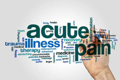 Hand holding marker with acute pain illness trauma inflammation injury therapy medicine word cloud background BPC-157 Alginate concept
