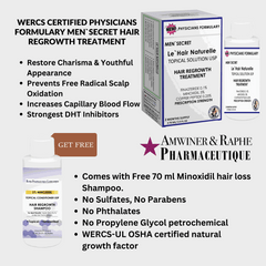 Customized hair growth supplement with DHT inhibitors, minoxidil shampoo, and herbal ingredients for preventing hair loss and promoting youthful scalp health