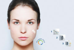 Woman with smooth skin showing collagen cycle effects for Hydrolyzed Nano-Collagen serum benefits