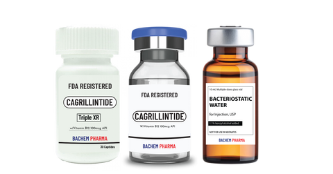 Cagrillintide Triple Therapy