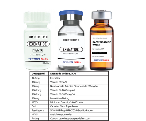Exenatide Methyl B12 Peptide