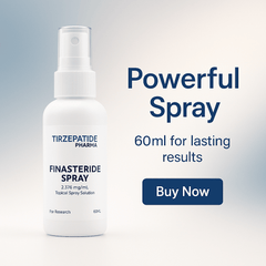 German hair growth booster serum Finasteride 2.27% spray 60ml for hair loss treatment