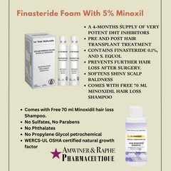 Severe Hair Loss Recovery Foam High Efficacy Former Prescription 2-110 ml 4-Months Supply