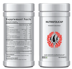 Hair Loss Supplement Products Tailored to Individual Care