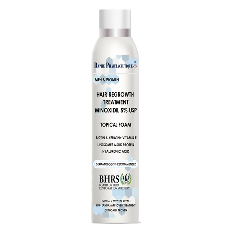 Private Label FDA Registered Minoxidil Hair Loss Treatment