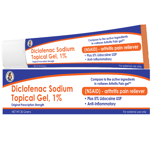 Research 1% Sodium Diclofenac and 5% Lidocaine External Analgesic Private label 30 Grams & Transdermal Patches