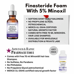 Severe Hair Loss Recovery Foam High Efficacy Former Prescription 2-110 ml 4-Months Supply