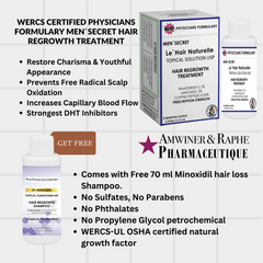 Formulation Solubility  Bioavailability