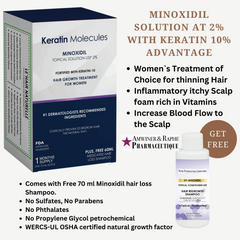 Wholesale lot of 2% Minoxidil Solution With Keratin 10% Advantage For Women 15000  Units