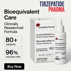 Inflammatory hair loss treatment Minoxidil 5% Clascoterone CB-03-01 topical solution with S-EQUOL Minoxidil Sulfate for hair restoration
